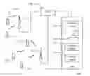 Fig. 01 - Method of Controlling Operation of Telecommunications Network