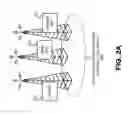 Fig. 05 - Integrated multi-radio access technology multi-frequency admission control