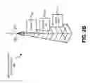 Fig. 06 - Integrated multi-radio access technology multi-frequency admission control