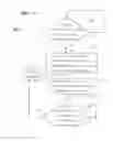 Fig. 06 - Cellular communication system and method for broadcast communication