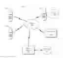 Fig. 01 - Identifying and Displaying User Status Information