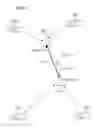 Fig. 12 - Location estimation system