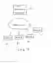 Fig. 22 - Systems and methods for creating and using imbedded shortcodes and shortened physical and internet addresses