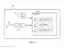 Fig. 04 - Method and arrangement in a telecommunication system