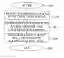 Fig. 01 - Reporting of positioning data
