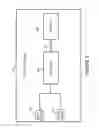 Fig. 06 - Methods and apparatus for paging in wireless communication networks