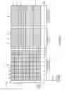 Fig. 12 - Methods and apparatus for paging in wireless communication networks