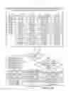 Fig. 16 - Methods and apparatus for paging in wireless communication networks