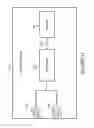 Fig. 17 - Methods and apparatus for paging in wireless communication networks