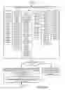 Fig. 30 - Methods and apparatus for paging in wireless communication networks