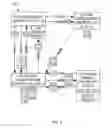 Fig. 03 - ELECTRONIC NETWORKING INVITATIONS