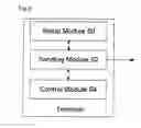 Fig. 09 - Terminal and no-disturbance method thereof
