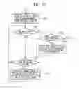 Fig. 12 - Wireless communication terminal, wireless communication method, and wireless communication system