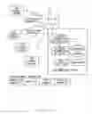 Fig. 12 - Portable terminal and method for controlling operation mode