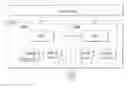 Fig. 01 - Method and apparatus for handling barred cell in wireless communication system