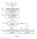Fig. 04 - Method for estimating uplink control channel quality