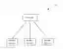 Fig. 01 - Method of Handling System Information Acquisition and Related Communication Device