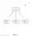 Fig. 02 - Method of Handling System Information Acquisition and Related Communication Device