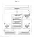 Fig. 04 - Mobile station and communication control method