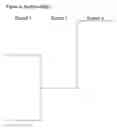 Fig. 25 - Dynamic Bracket