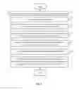 Fig. 06 - ELECTRONIC DEVICE AND METHOD FOR SIMULATING BASKETBALL GAMES USING THE SAME