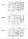 Fig. 06 - Gaming machine arranging two symbol columns in the same order