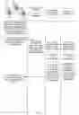 Fig. 03 - Publisher/subscriber architecture for multi-device activities