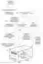 Fig. 06 - Publisher/subscriber architecture for multi-device activities