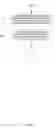 Fig. 07 - Publisher/subscriber architecture for multi-device activities