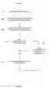 Fig. 10 - Publisher/subscriber architecture for multi-device activities