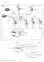 Fig. 14 - Publisher/subscriber architecture for multi-device activities