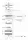 Fig. 12 - PARTICIPANT RESPONSE SYSTEM FOR THE TEAM SELECTION AND METHOD THEREFOR