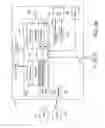 Fig. 05 - Media appliance