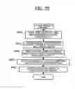 Fig. 22 - Game execution control method, storage medium, and electronic instrument