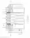 Fig. 04 - Flexible Coupler