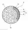 Fig. 01 - Golf ball