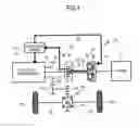 Fig. 02 - Power transmission device
