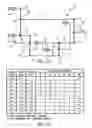 Fig. 02 - Eight speed automatic transmission