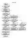 Fig. 20 - Creasing device and image forming system