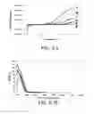 Fig. 25 - Photocatalytic structures, methods of making photocatalytic structures, and methods of photocatalysis