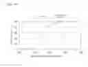 Fig. 15 - Catalyst for purification of automobile exhaust gas and method for manufacturing the same