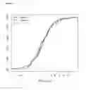 Fig. 08 - METHOD FOR OPTIMIZING AND VALIDATING AN ASSAY FOR DETERMINING THE PRESENCE OR ABSENCE OF A  MEDICAL CONDITION