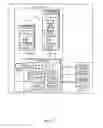 Fig. 11 - Laboratory central control unit method and system