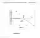 Fig. 03 - REACTION PROGRESS ASSAY FOR SCREENING BIOLOGICAL ACTIVITY OF ENZYMES