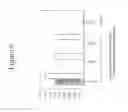 Fig. 07 - FUNCTIONAL PROTEIN ARRAYS