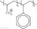 Fig. 09 - POLYMER COMPOSITION AND PROCESS FOR THE PRODUCTION THEREOF