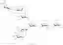 Fig. 15 - Sugar chain added GLP-1 peptide