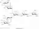 Fig. 28 - Sugar chain added GLP-1 peptide