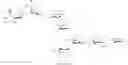 Fig. 33 - Sugar chain added GLP-1 peptide