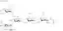 Fig. 45 - Sugar chain added GLP-1 peptide